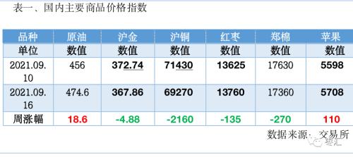 3D彩票全包投注，揭秘高风险与高额回报的博弈3d和值全买多少钱