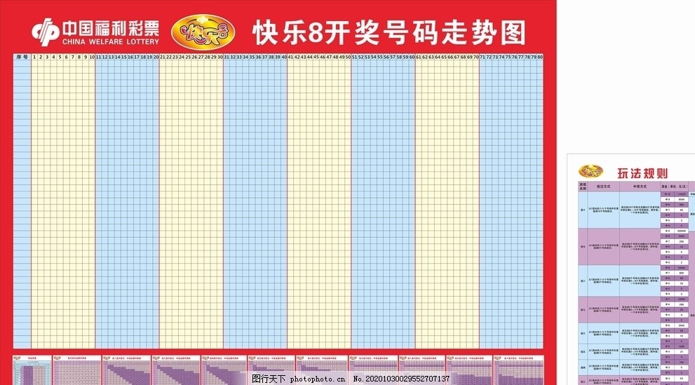 探索双色球与快乐8，福彩网上的数字游戏双色球走势图福彩网快乐8中奖规则