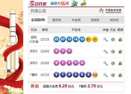 大乐透2013年新春首期开奖揭秘与彩民心声大乐透2012011期开奖结果