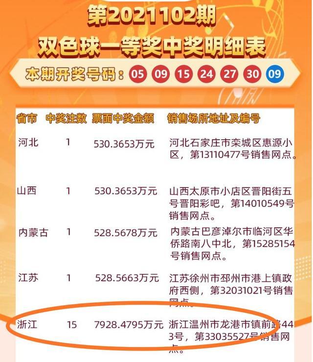 昨日投注，今日揭晓，解析双色球开奖的奇妙之旅昨天的彩票双色球号码是多少?