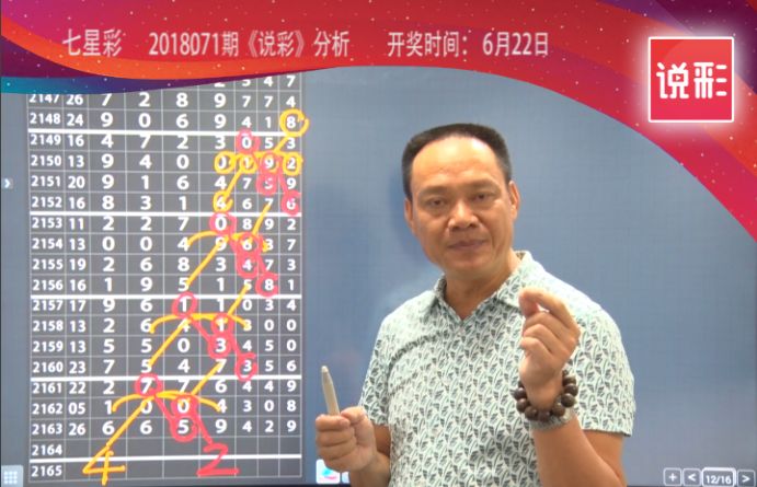 七星彩，揭秘几个数字能中奖的奥秘七星彩开奖几个能中奖啊