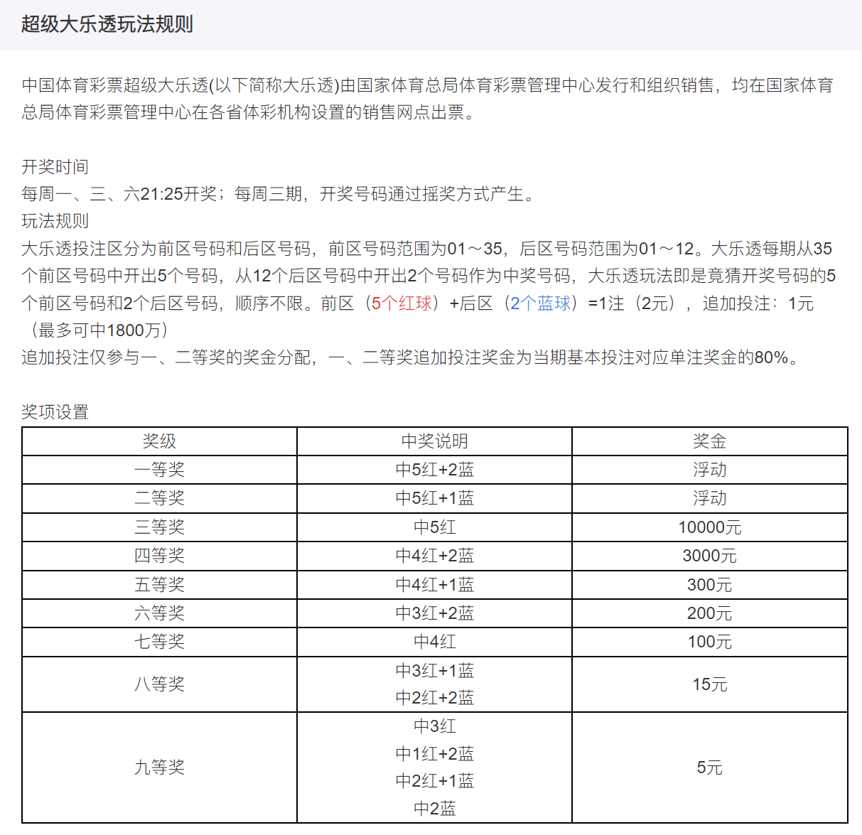 探索大乐透的奥秘，揭秘对应码背后的数字魔法大乐透对应码怎么算