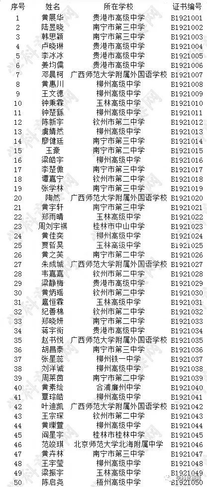 揭秘北京七星彩，中奖结果背后的故事与技巧北京七星彩的中奖结果是多少
