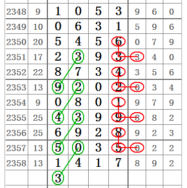 七星彩2019年第34期中奖结果揭晓，幸运数字点亮梦想七星彩22004期中奖结果查询
