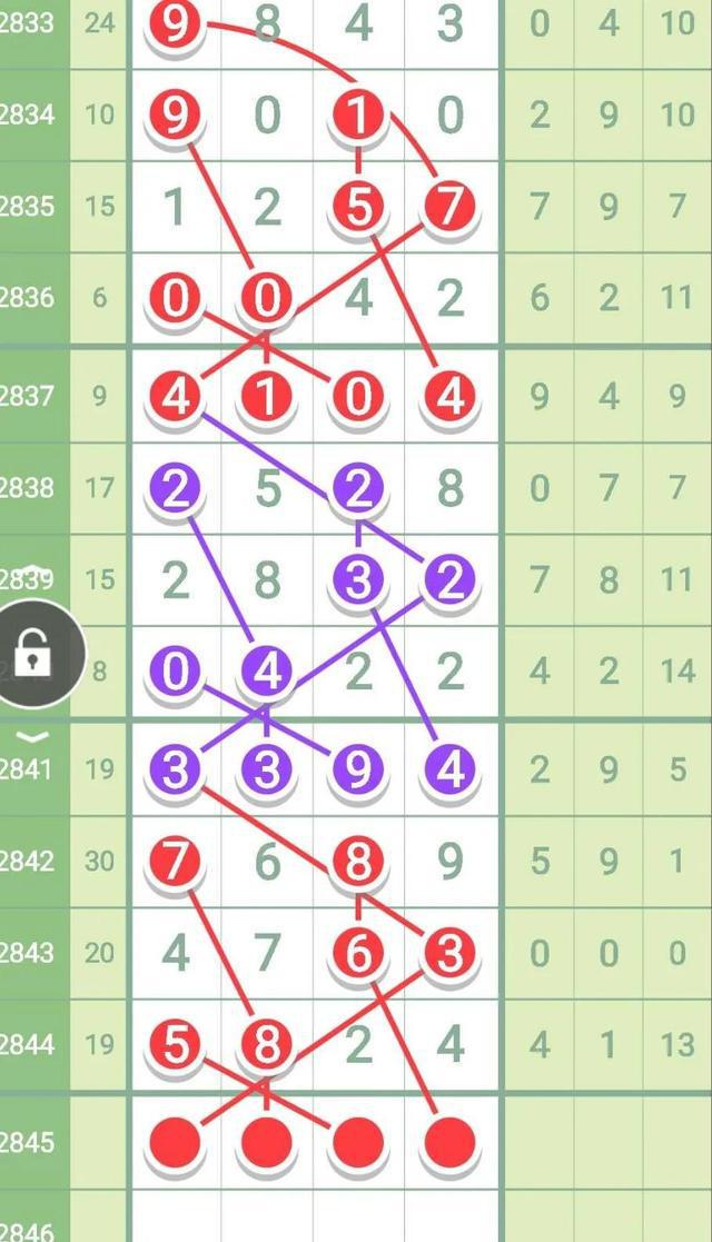 七星彩214期，揭秘今晚开奖号码的神秘面纱七星彩今天晚上的开奖结果