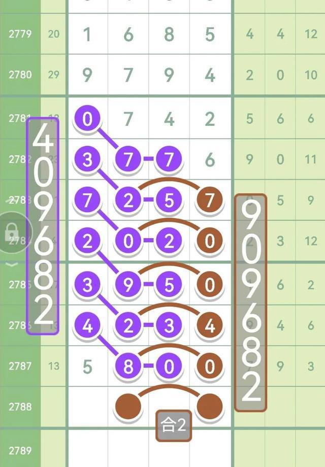 七星彩今晚揭晓，214期开奖号码的神秘面纱七星彩今天晚上开奖号码21114期七星彩63