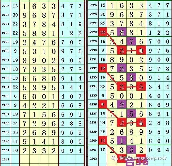 七星彩今晚揭晓，214期一八的神秘数字之旅七星彩开奖结果查询今天晚上18139期