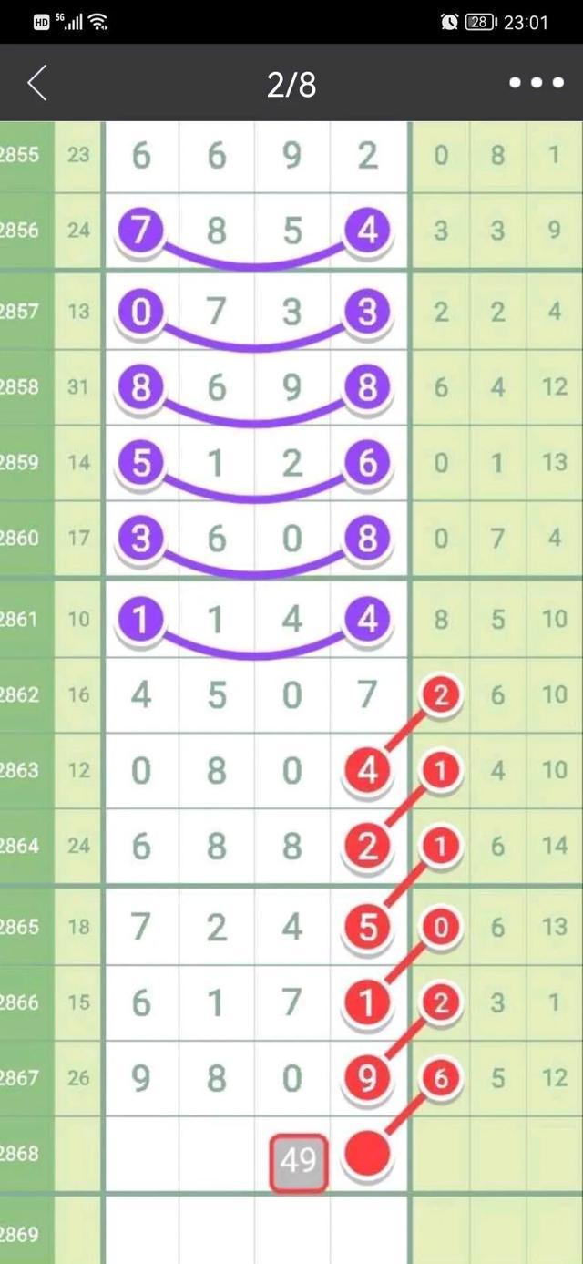七星彩今晚揭晓，2157期开奖结果预测与回顾七星彩今天晚上开奖号码21114期