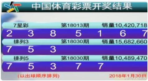 七星彩今晚揭晓，215期开奖结果预测与回顾七星彩今天晚上开奖号码21115期开奖结果是多少号