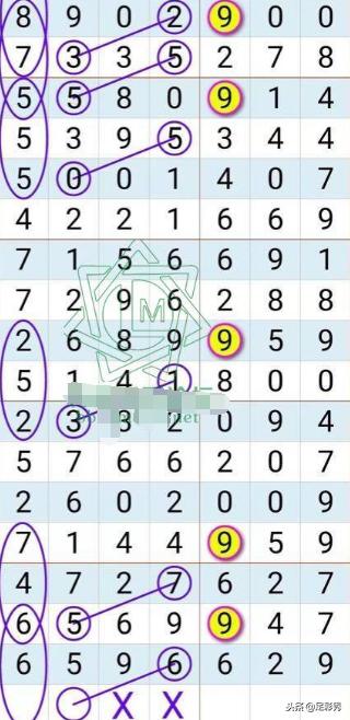 七星彩今夜揭晓，探索数字的奥秘与期待七星彩今晚开奖信息排列五