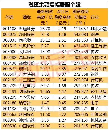 2019年3D福彩开奖数据深度解析，趋势、规律与中奖金额揭秘2019年福彩3d开奖结果查询