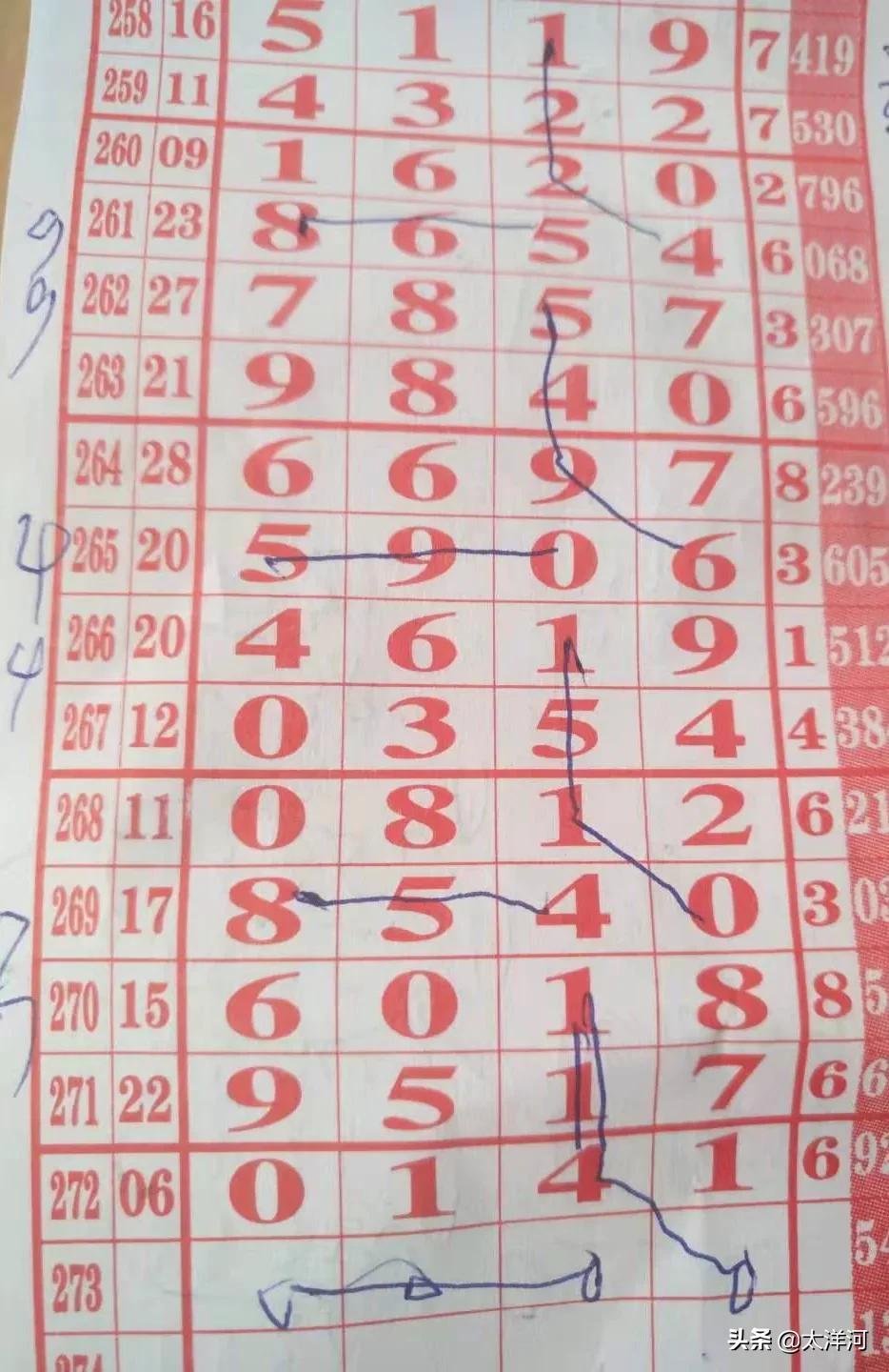 今日排列五开奖结果揭晓，数字游戏中的幸运与期待排列五开奖结果今天的结果查询