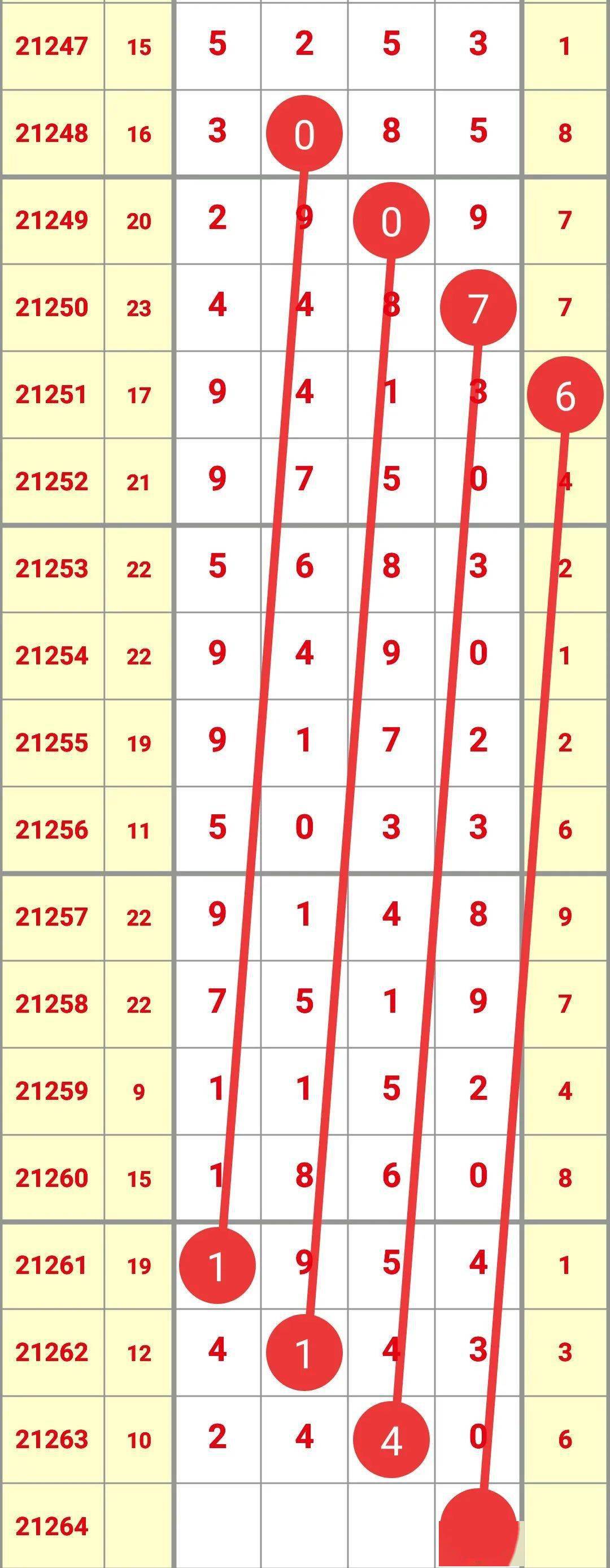 排列五开奖结果,昨天的回顾与今日期待排列五开奖结果昨天的走势图