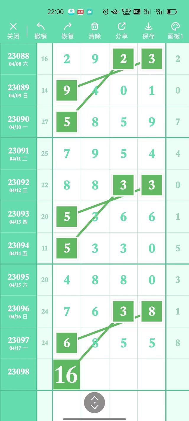 排列五开奖结果今日揭晓，几点能见分？排列五开奖结果今天几点能看到