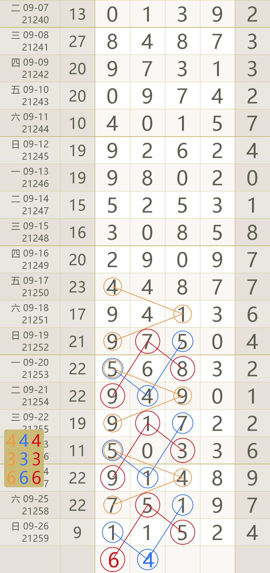 今日福彩排列五开奖结果揭晓，幸运数字的碰撞与期待排列5开奖结果今晚开奖号码