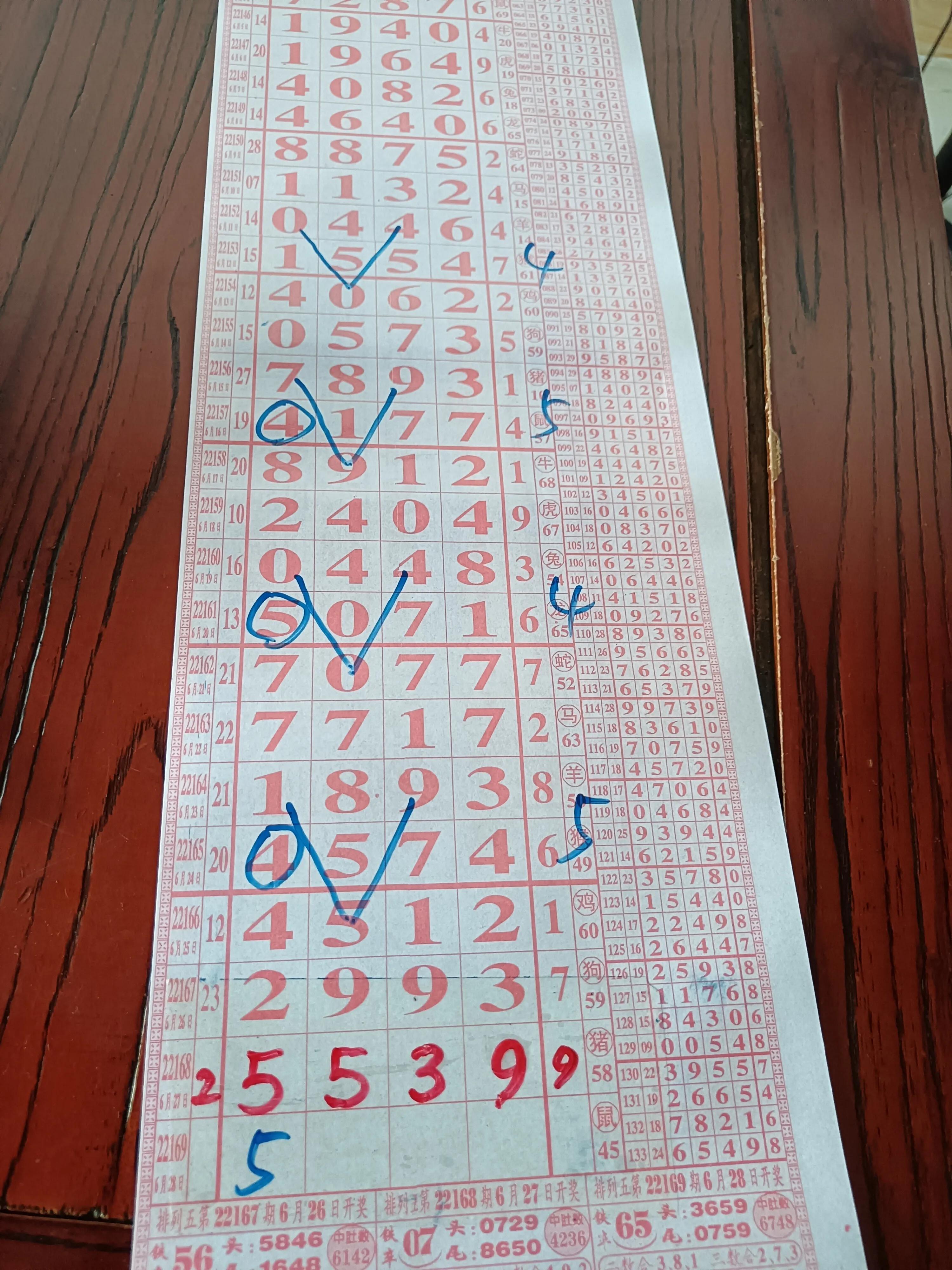 排列五往期开奖号，深度解析与趋势洞察排列五往期开奖号码结果历史回查