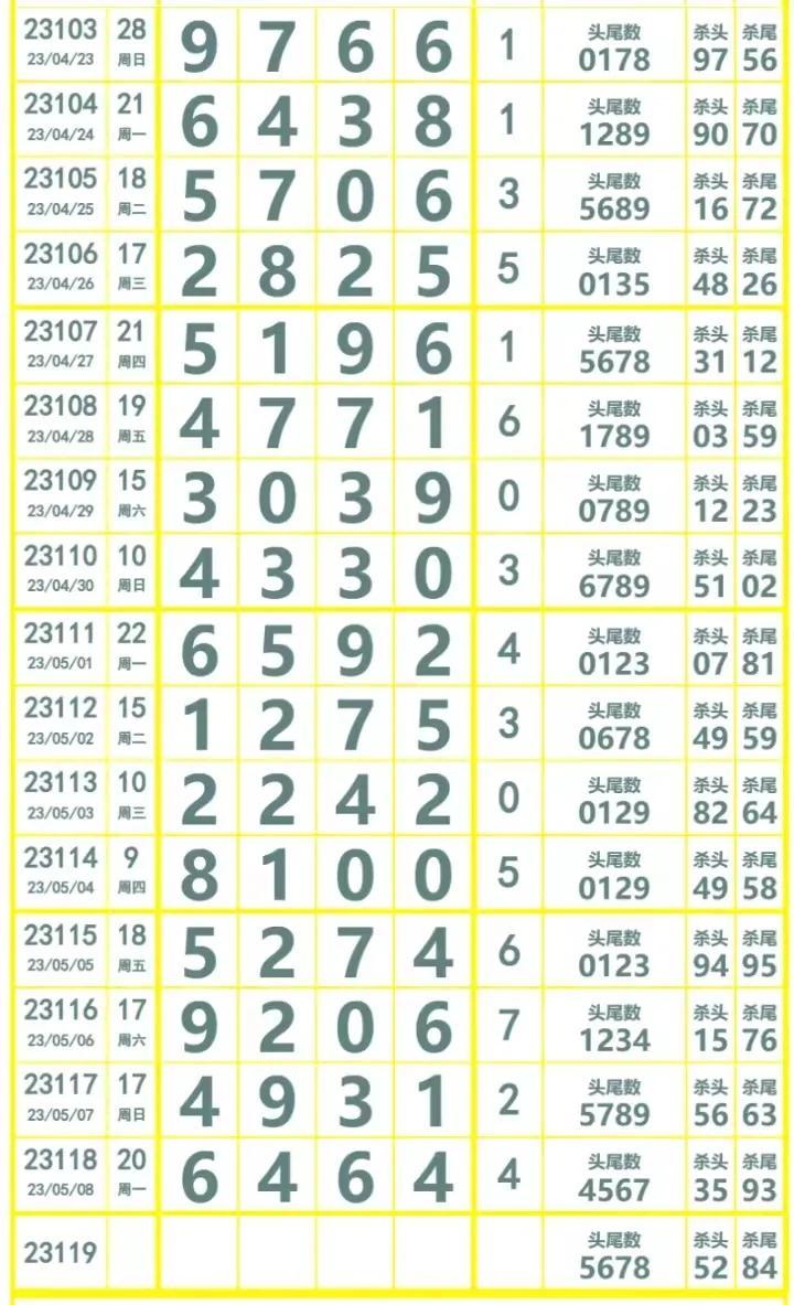 排列五往期开奖号码揭秘，2019年至今的回顾与解析2021年9月17日排列五开奖号码