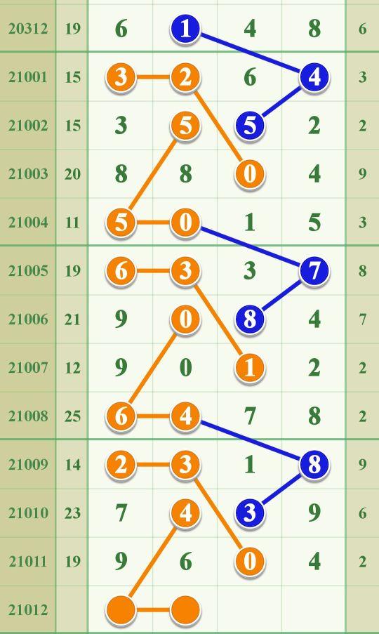 十二号排列五开奖，数字背后的幸运与智慧21012期排列五今天开奖