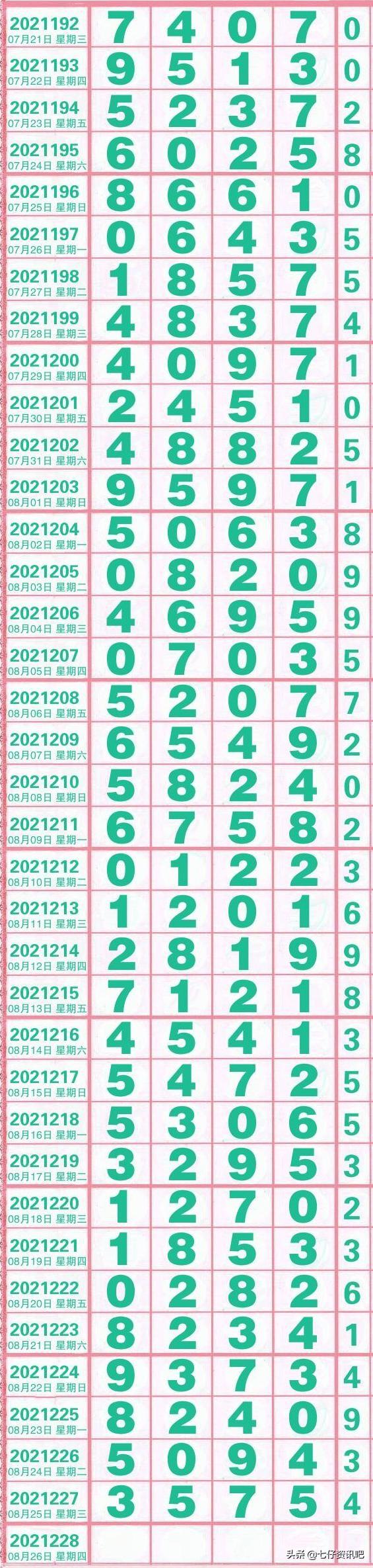 2025年6月4日 第10页