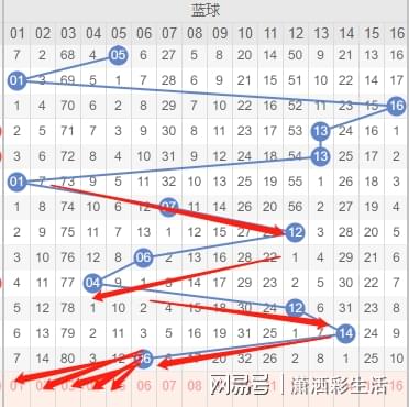 探索双色球综合运势图，揭秘数字背后的幸运密码双色球综合综合走势图