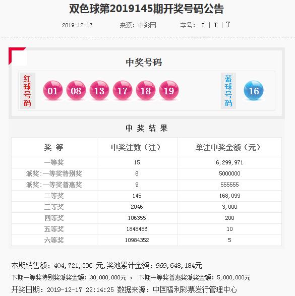 2019年双色球开奖最新结果，回顾与展望—以梦想的色彩为题双色球开奖最新结果1月14号