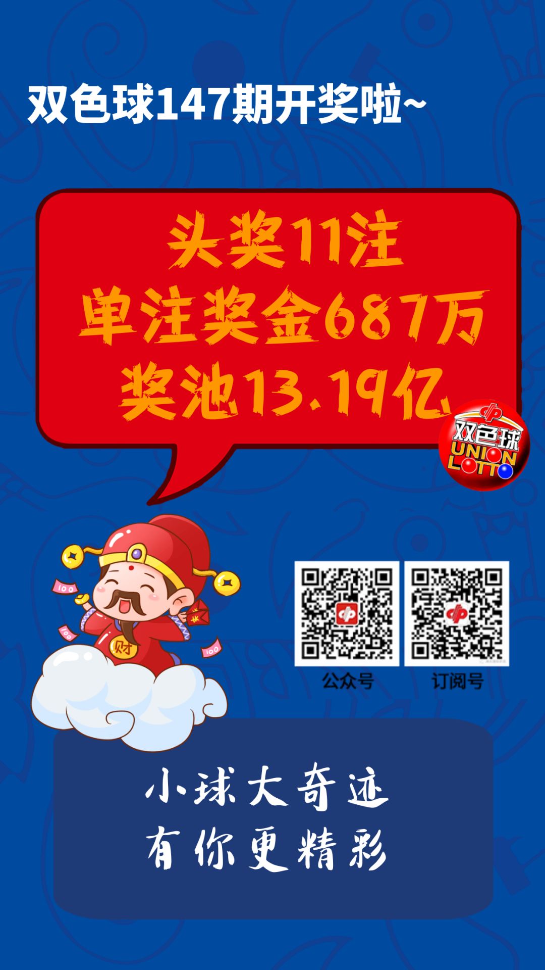 最新双色球开奖结果揭晓，104期的惊喜与期待双色球开奖最新结果中奖网
