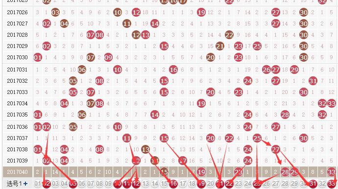 最新双色球开奖结果2019年5月3日，幸运数字揭晓，彩民期待再起双色球开奖的最新结果3D