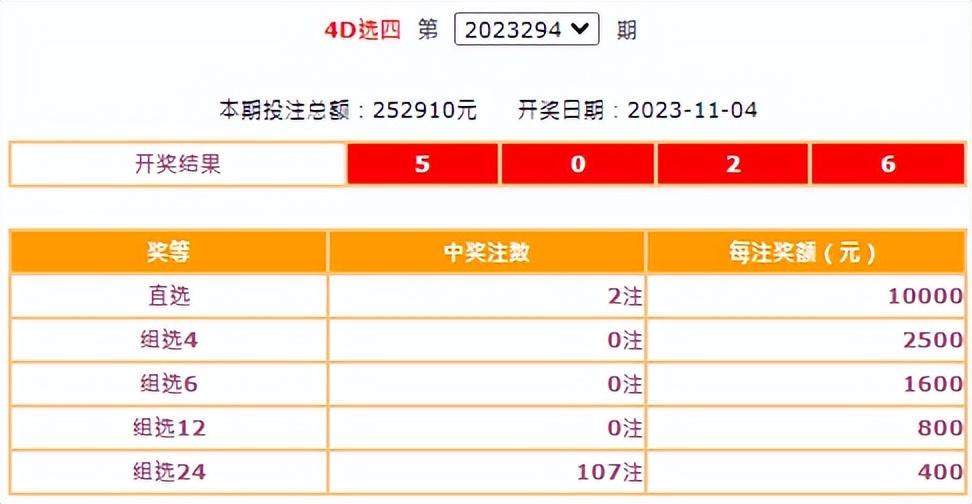 福彩快乐8第54期揭秘，开奖结果查询与玩法解析福彩快乐8开奖号码55期