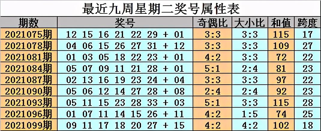 福彩快乐8第102期开奖前瞻，回顾与展望福彩快乐8开奖结果2021101