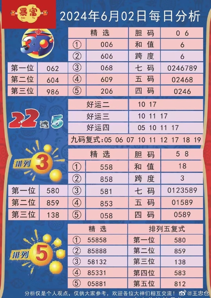 福彩快乐8第63期开奖结果深度解析与查询指南快乐8开奖号63期
