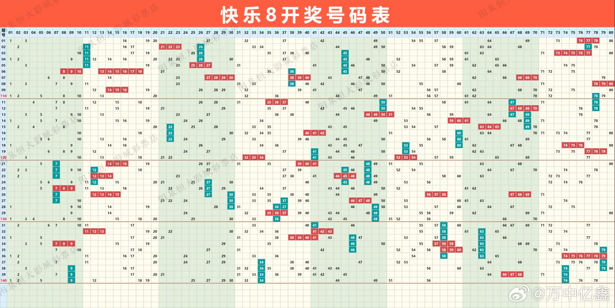 2025年6月5日 第6页