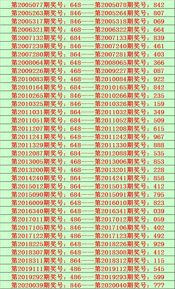 排列三最新开奖号揭秘，数字游戏中的幸运瞬间排列三开奖号码是多少号