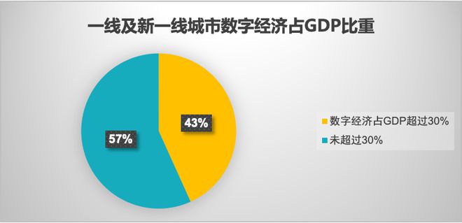 排列三开奖号最新结果，揭秘数字背后的奥秘与趋势排列三开奖号最新结果走势图