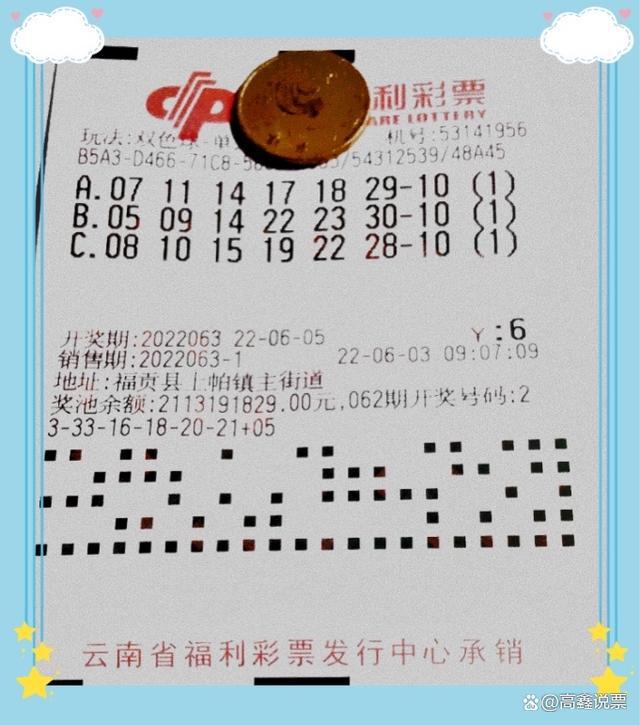 双色球123期历史开奖结果深度解析与未来趋势预测双色球122期历史开奖结果汇总查询表最新