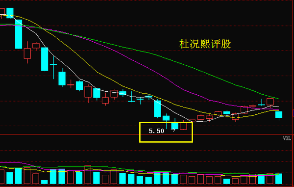 3D和值尾走势图连线10期，探索数字背后的规律与趋势3d和值尾走势图带连线图表专业版