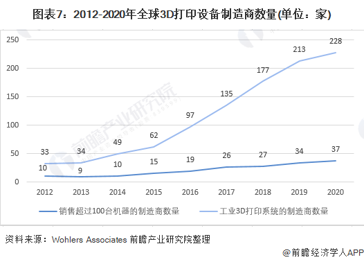 3D基本走势图（专业版）连线旧版的深度解析与实战应用3d基本走势图(综合版)旧版