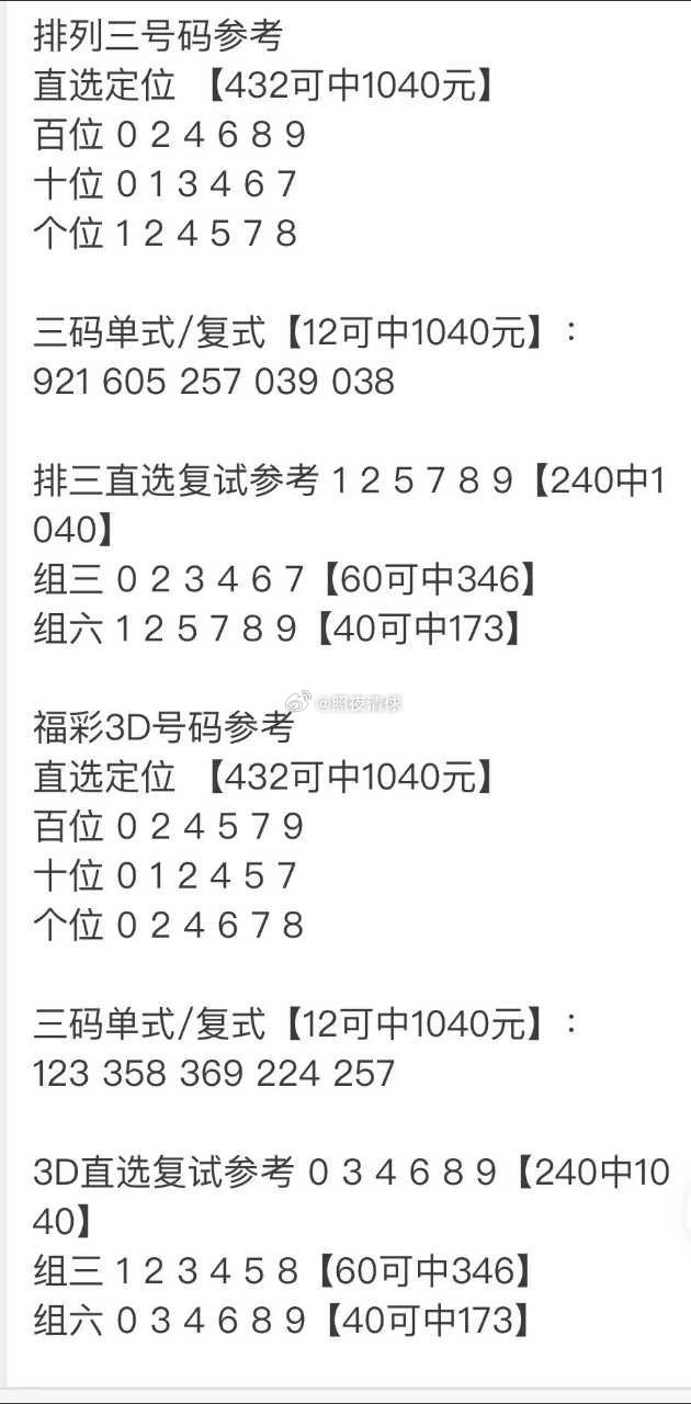 3D推荐号，今日查询指南3d推荐号今天出什么号