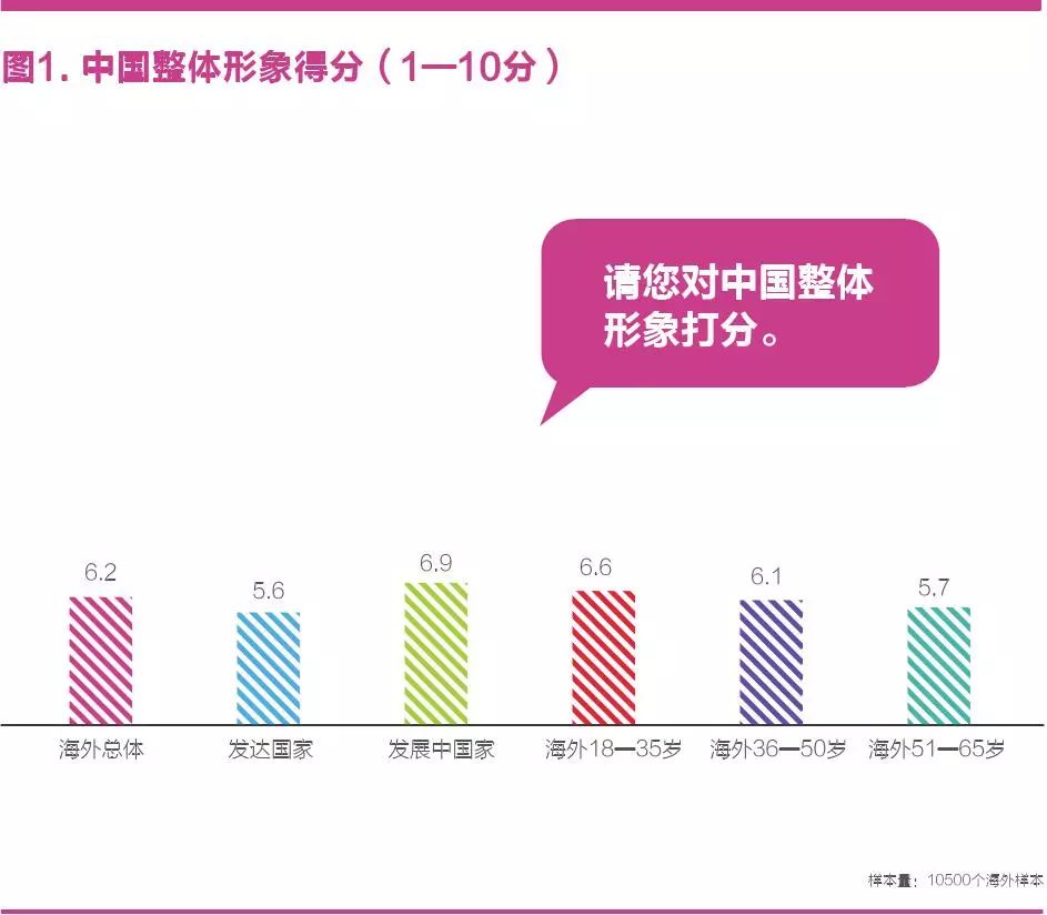荷兰VS美国，全球创新与效率的较量荷兰对阵美国