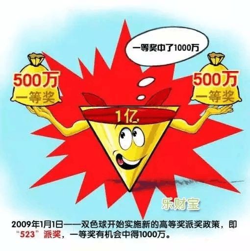 探索中国福利彩票双色球，购买指南与乐趣分享中国福利彩票双色球怎么买的?