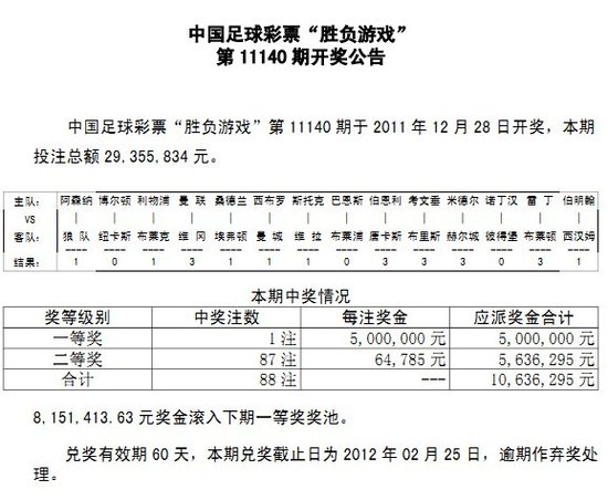 足球胜负彩14场500,揭秘背后的策略与技巧足球胜负彩14场开奖结果