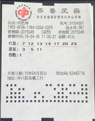探秘东营双色球一等奖，幸运背后的故事与启示东营双色球一等奖中奖名单