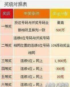 探索4星彩的奇妙之旅，揭秘开奖结果与背后的故事今晚四星彩开什么号码
