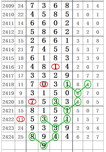 2043年，排列三藏机图正版保真—数字彩票的未来与挑战排列三藏机图正版藏图汇总新今天