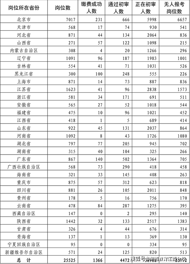 安徽12选5投注，理性与娱乐的平衡安徽11选5玩法