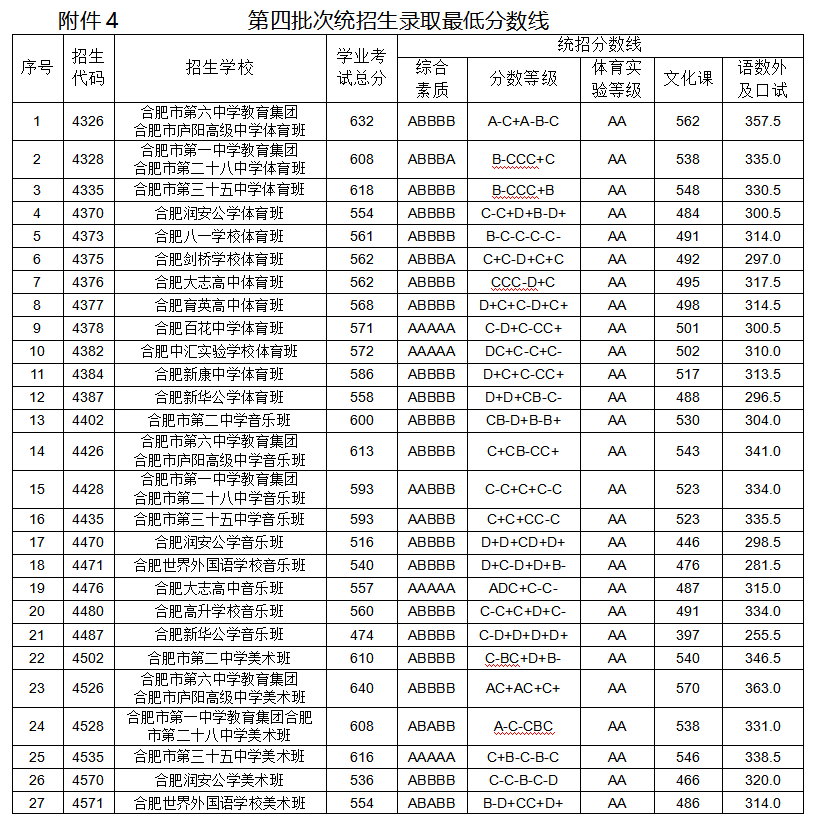 探索双色球，揭秘中奖规则与奖金分配机制双色球号码中奖规则及奖金计算