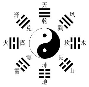 探秘天罡八卦图,古老智慧的现代启示天罡八卦图的特点和作用