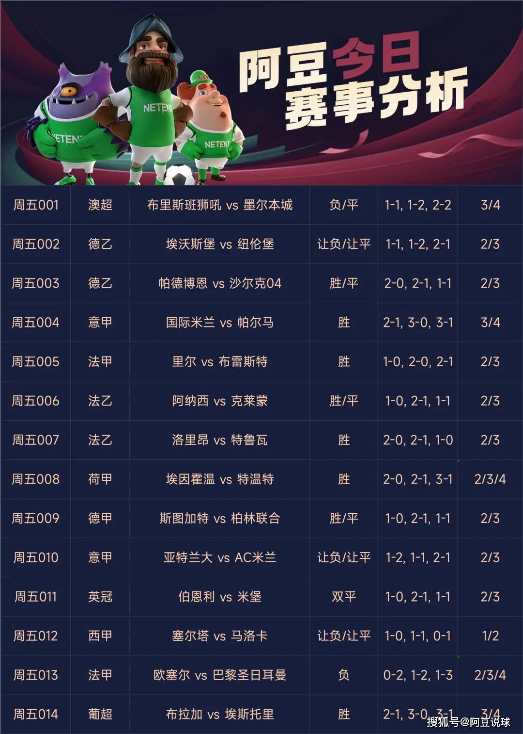 5月28日足球竞彩推荐，精准预测，助您赢在绿茵场5月28日足球竞彩推荐分析