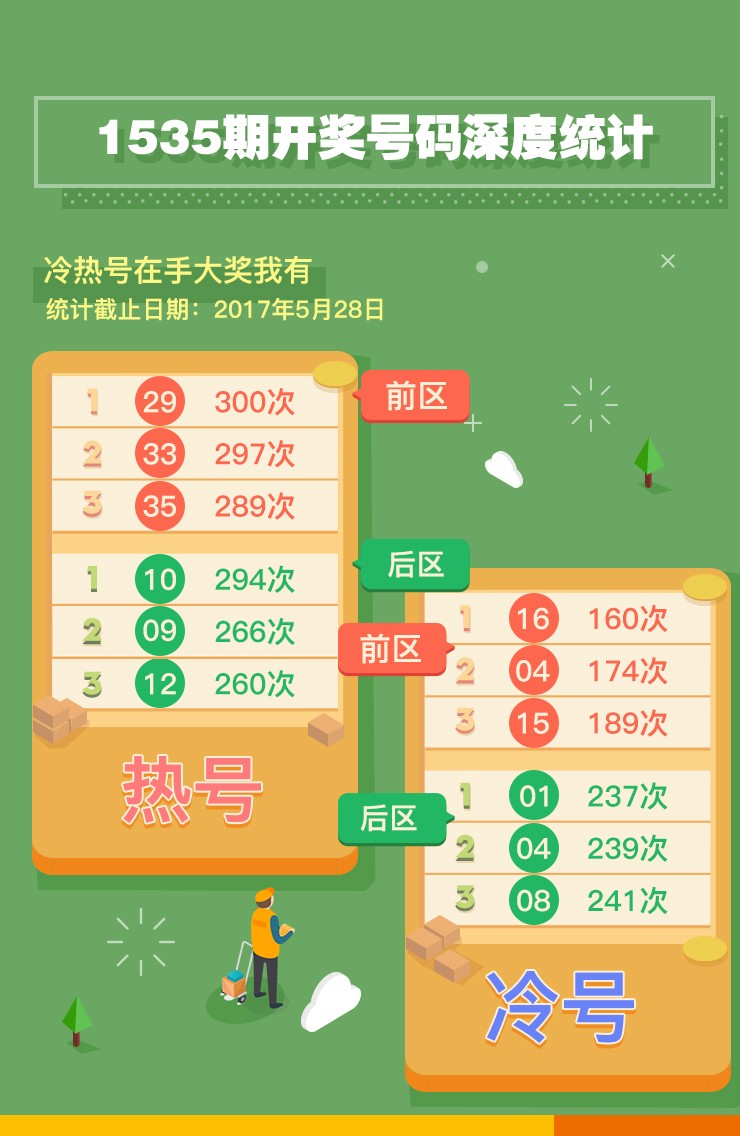 3D今晚最准一注，揭秘流行石中的幸运密码福彩3d今晚最准推荐