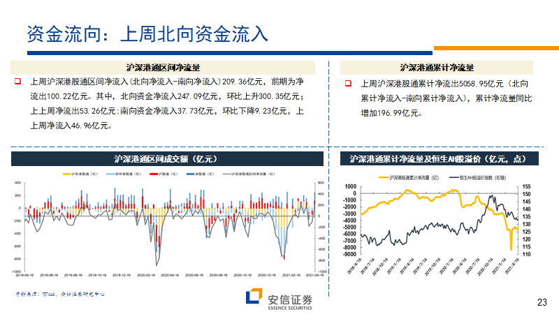 探索新旧澳彩开奖记录2034，透视数字背后的趋势与变化澳彩开奖结果历史记录