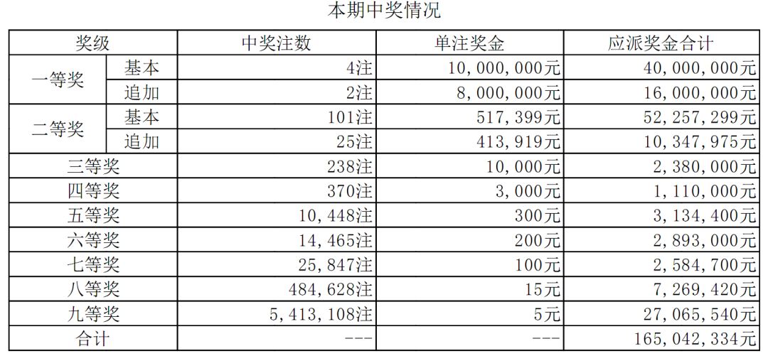 福建10选5走势图,揭秘彩票背后的数字奥秘福建11选5走势图表手机